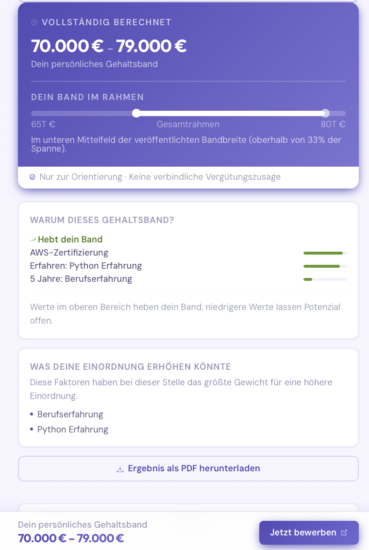 Bewerber-Portal auf dem Smartphone
